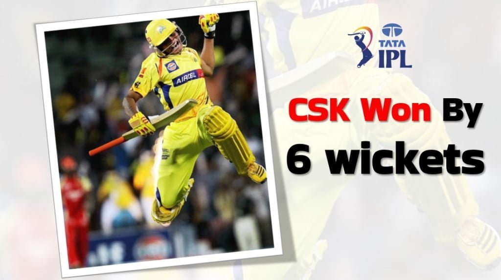 IPL2024 CSK win by 6 wickets