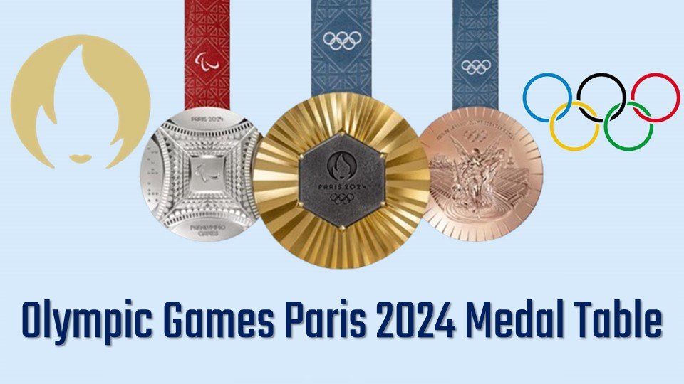 Olympic Games Paris 2024 Medal Table